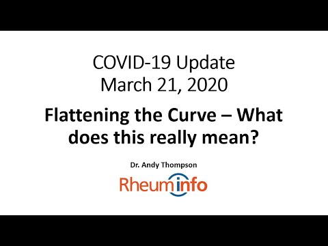 2020 03 21- COVID-19 Update - Flattening the Curve - What does this really mean?