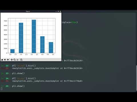 Python Machine Learning Scikit Learn 3 Stratifiedshufflesplit Coding For All