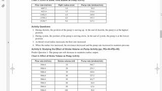 PhysioEx5 review