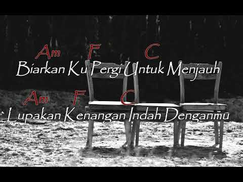 Hilang - Remember Of Today