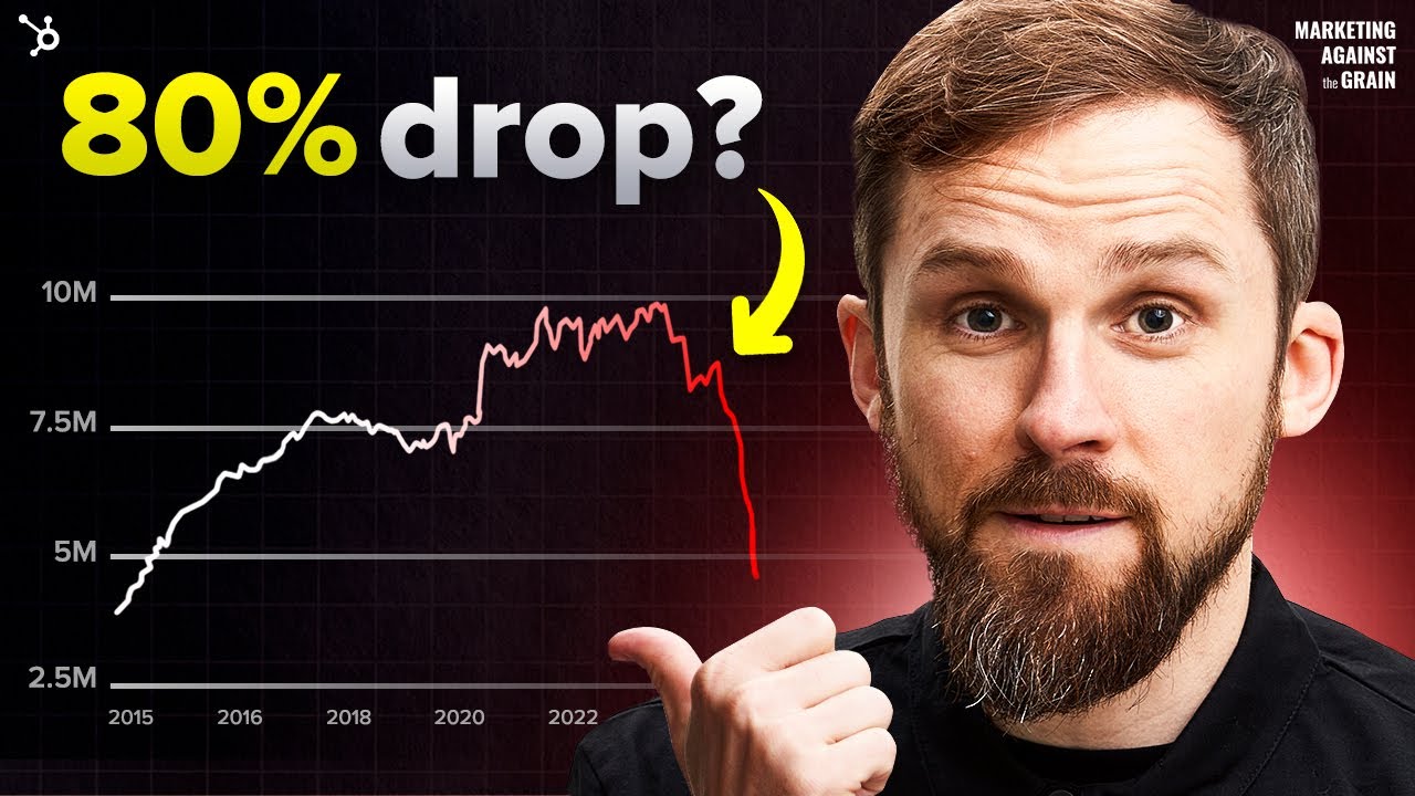 Did HubSpot Lose 80% of Blog Traffic? Unpacking the Truth Behind the ...