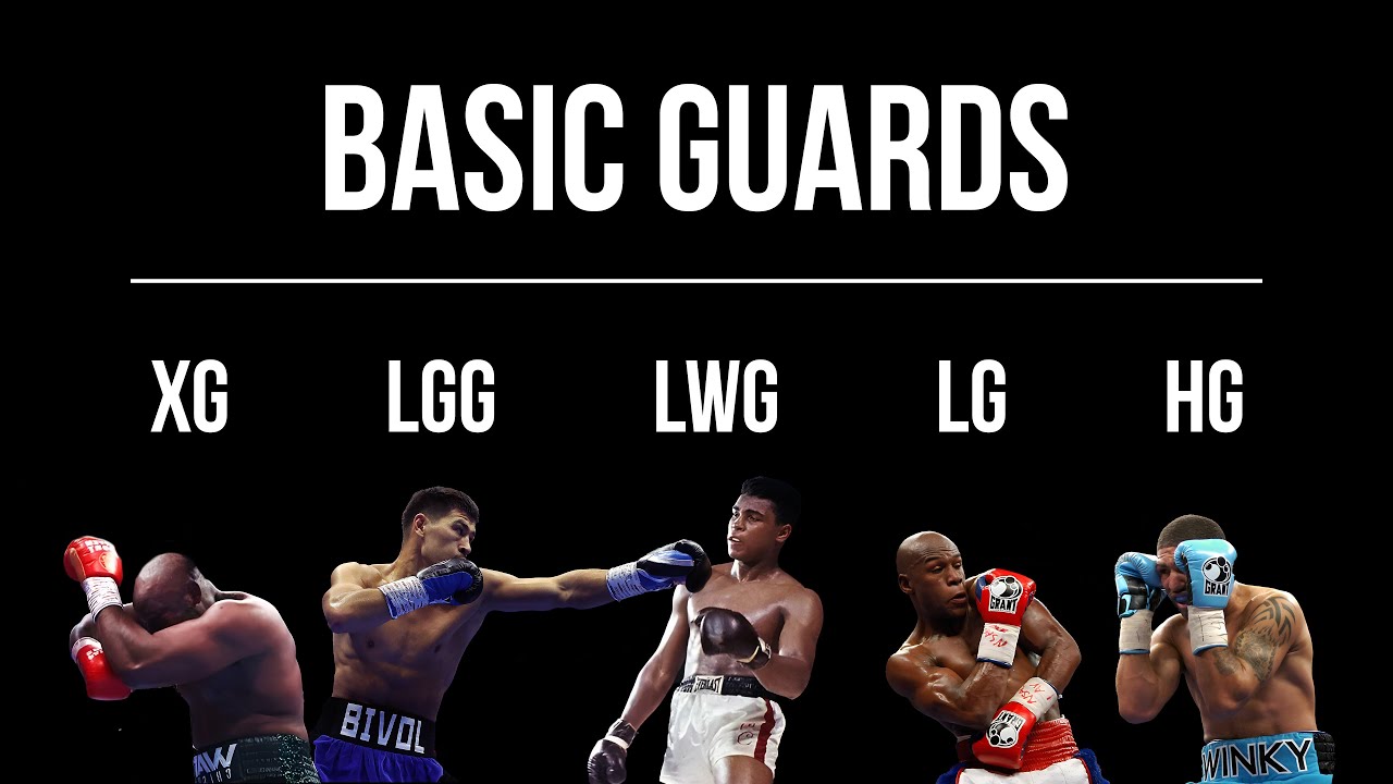 Which should you use? All types of boxing guards EXPLAINED