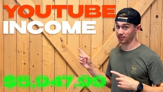 How Much YouTube Paid Me with 10,000 Subscribers | All Income Streams