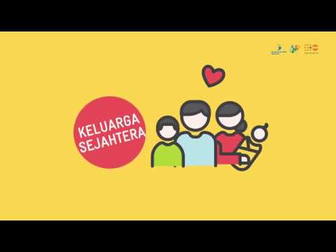 Proyeksi Penduduk Indonesia Tahun 2015 - 2045