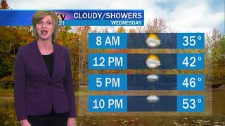 Skywatch Forecast October 31, 2017