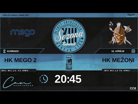 2024 04 12 | HK MEGO 2 (MG2) - HK MEŽOŅI (MZO) | CC8