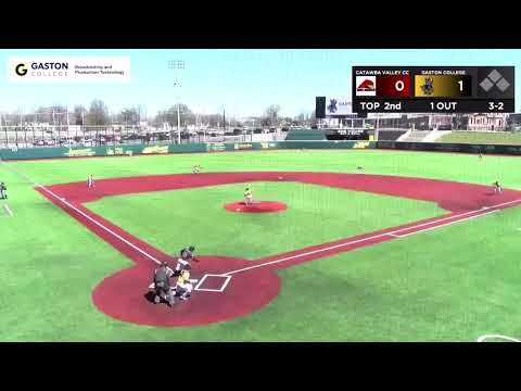 Hits vs Gaston College