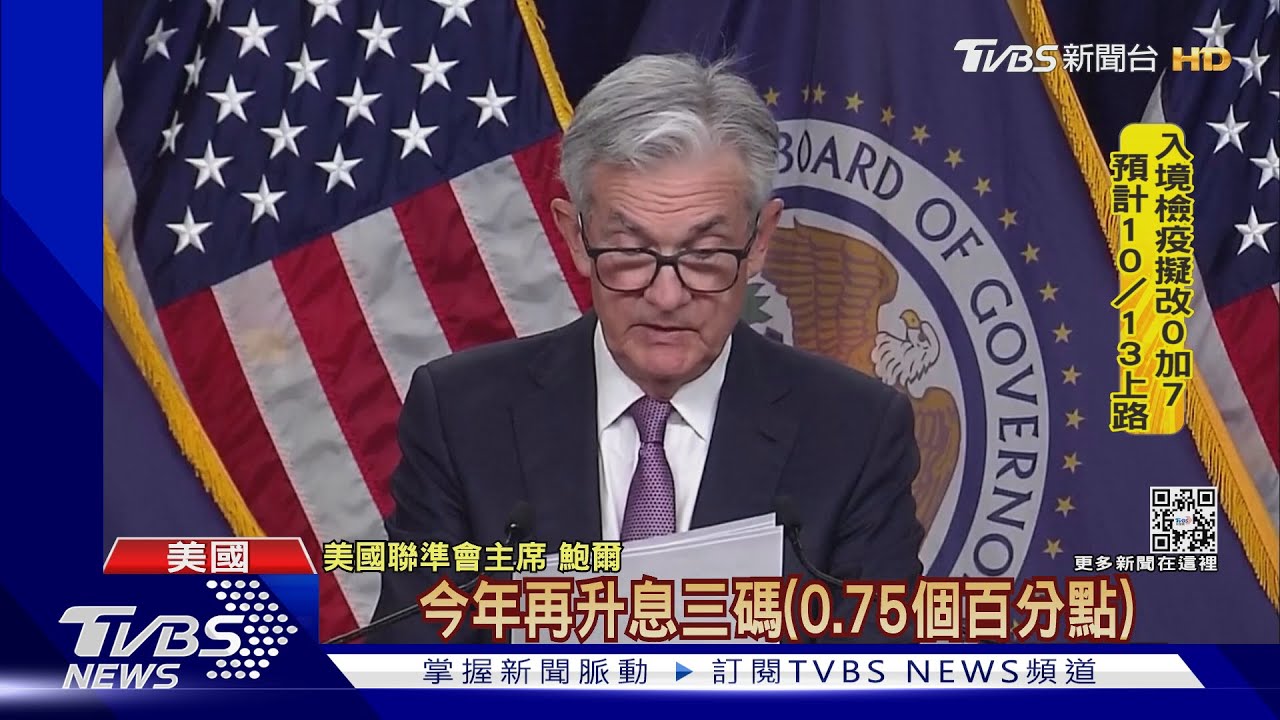 聯準會放鷹打通膨! 鮑爾宣布再升息3碼