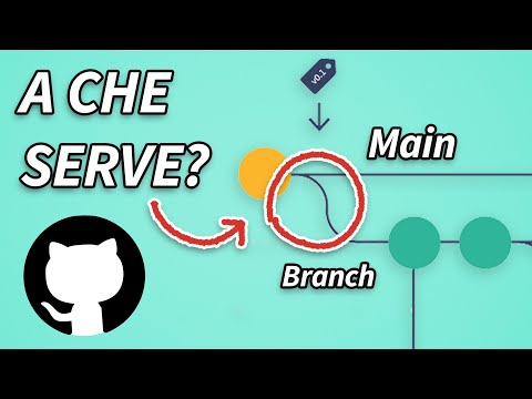 Come funziona Git & GitHub - Tecnologie FONDAMENTALI per la programmazione