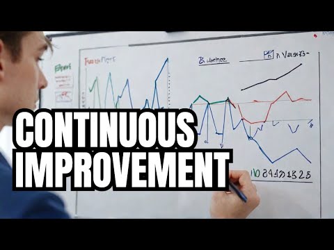 Embracing Continuous Improvement: The Power of Kaizen