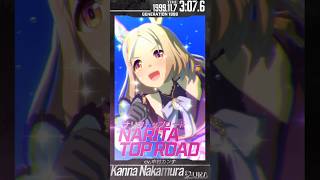 【2026 菊花賞】歴代勝利ウマ娘繋げてみた【Glorious Moment！】Short ver.