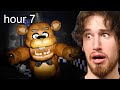 Do Not Play Free Roam Five Nights At Freddys