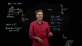 Box with Pulley | Physics with Professor Matt Anderson | M7-08