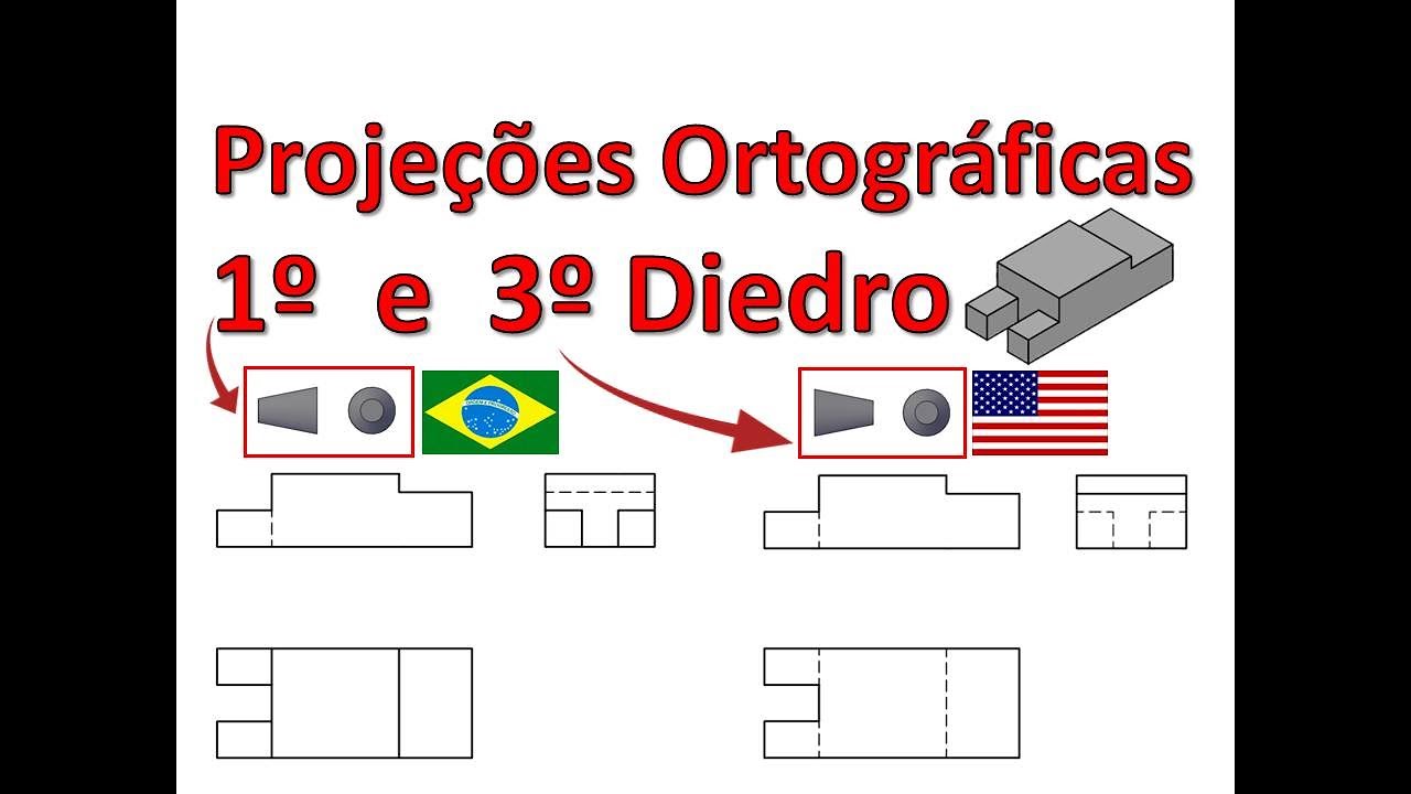 Desenho técnico - Projeções ortográficas(1º e 3º diedro) | Aula 03