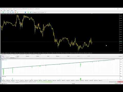 Video Zenith Protocol