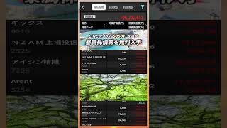 #日本経済,#マーケット,#相場,#株ニュース,#金融,#チャート,#テクニカル分析,#ファンダメンタル分析,#出来高,#株式投資初心者,#投資系YouTuber,