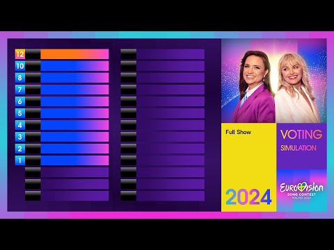 🔮 2024 Eurovision Song Contest · Voting Simulation | Full Show