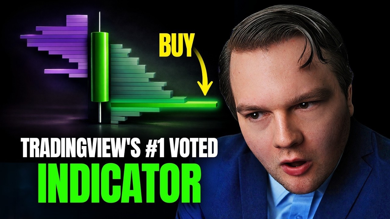 This Won Indicator of the Year... And It's Free