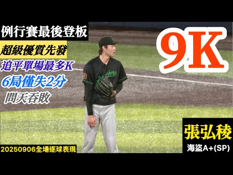 經典賽／張弘稜是誰？24歲旅美小將驚喜入列集訓 擁158公里火球 | 運動 | NOWnews今日新聞