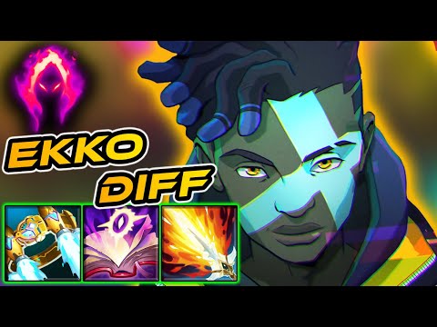EKKO DIFF IN REAL TIME...