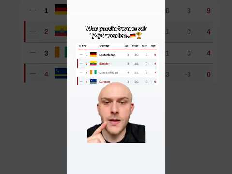 Was passiert wenn wir 1/2/3 werden..🇩🇪🏆