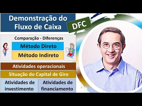 DFC - Cash Flow Statement. Direct and indirect methods. Comparison. Calculations. Form.