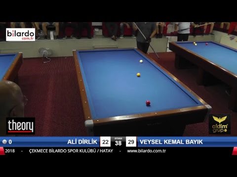 ALİ DİRLİK & VEYSEL KEMAL BAYIK Bilardo Maçı - HATAYIN ANVATANA KATILIŞ KUPASI-2. Tur