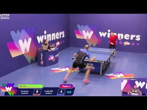 Winners League  12.02.21  Arzanov Dmitrii - Lushchik Andrei  14:00