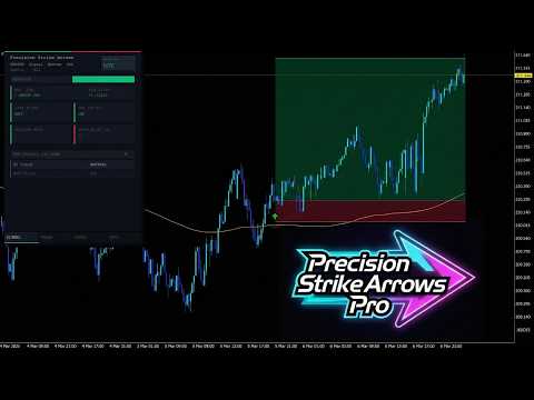 Video Precision Strike Arrows PRO MT5 by MoonPipz