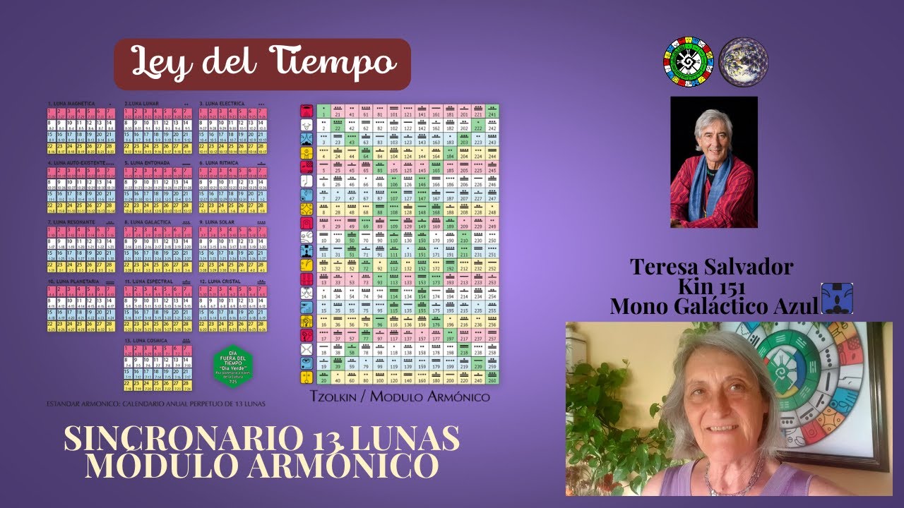 INTRODUCCIÓN A LA LEY DEL TIEMPO  SINCRONARIO 13 LUNAS Y MÓDULO ARMÓNICO