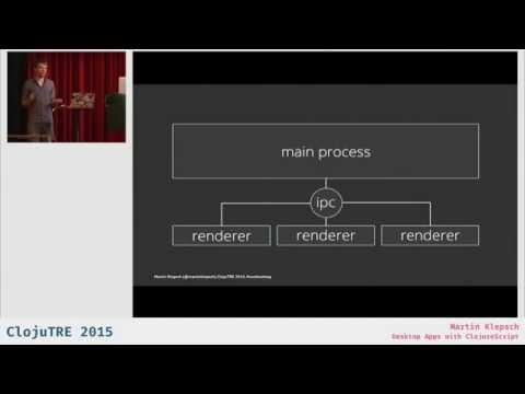 Desktop Apps with ClojureScript - Martin Klepsch