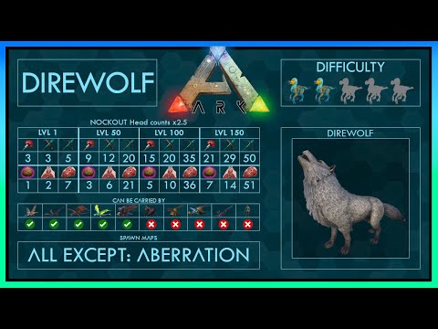 Direwolf Zähmen EINFACH + Fähigkeiten | Voller Guide + Falle | Ark