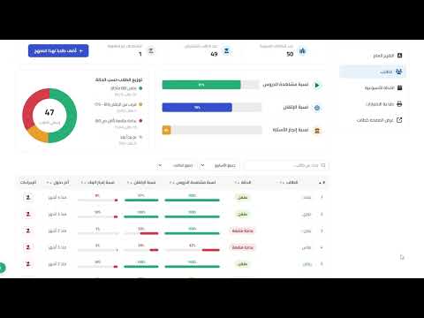 كيفية إضافة الطلاب في رائز