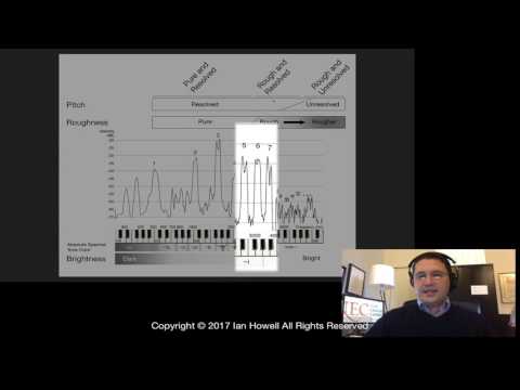 Figs 6 & 7 from Necessary Roughness in the Voice Ped Class