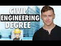 What Is Civil Engineering Is A Civil Engineering Degree Worth It