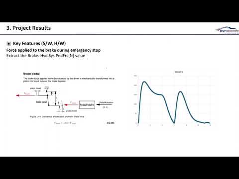 [2025-1학기 융합프로젝트 성과발표회] 알파3 강재영 알고리...