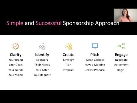 2020 APT Virtual Camp - Athlete Sponsorship with Vickie Saunders Session 2