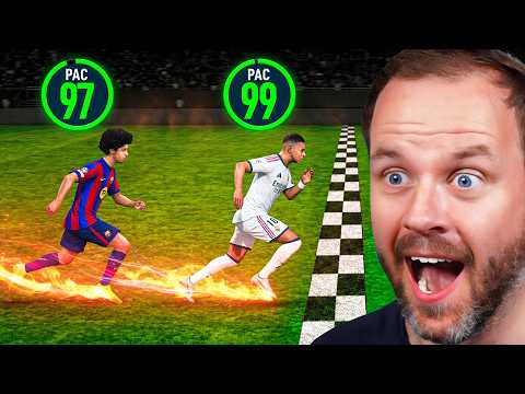 Fastest Team In FC 27