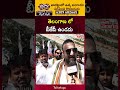 తెలంగాణ లో బీజేపీ ఉండదు Congress Feroz Khan Comments On BJP 
