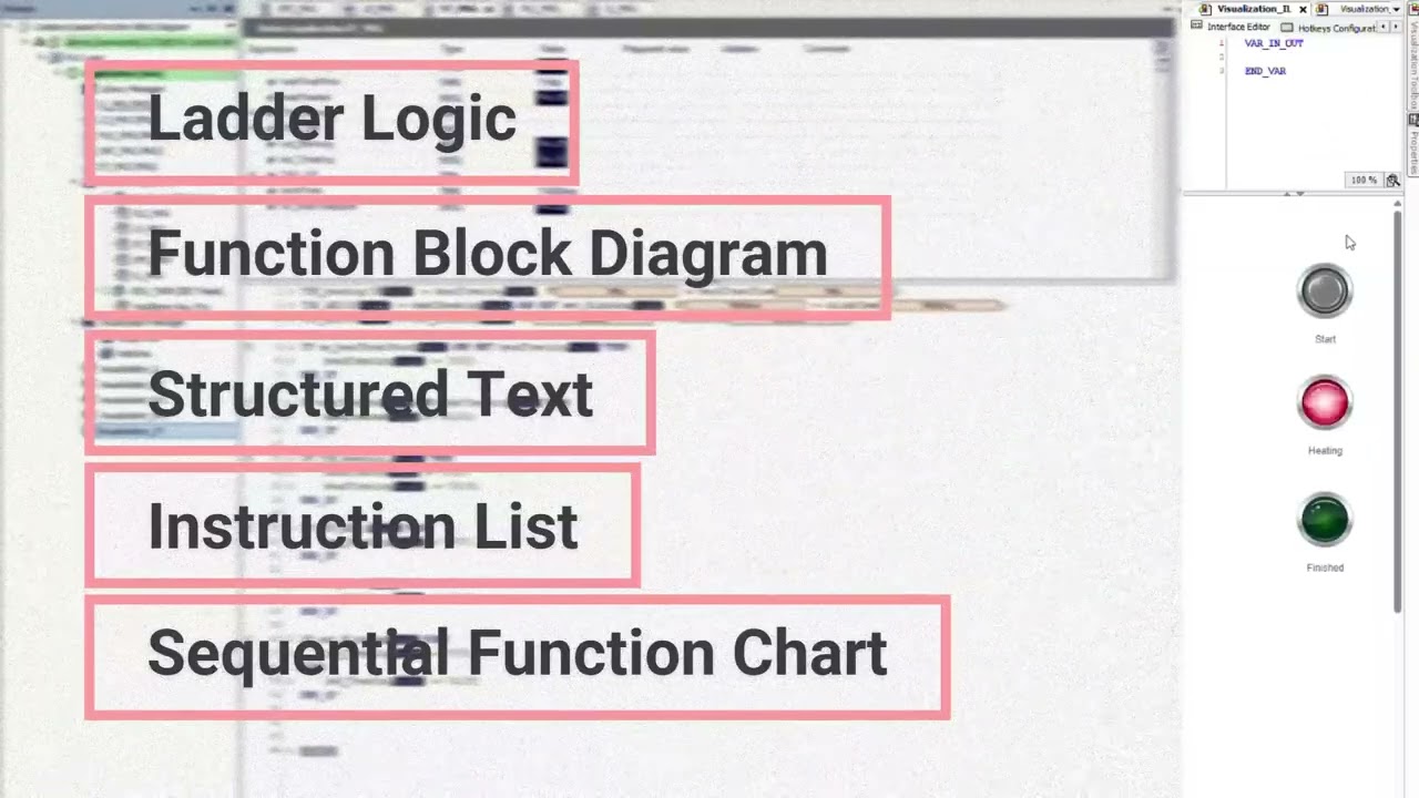 Exploring PLC Programming Languages: Structured Text Code Simulation