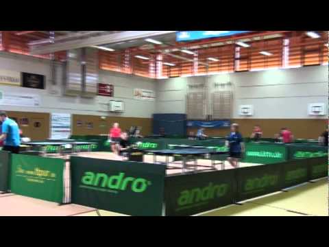 Gruppenspiele 3. FHT