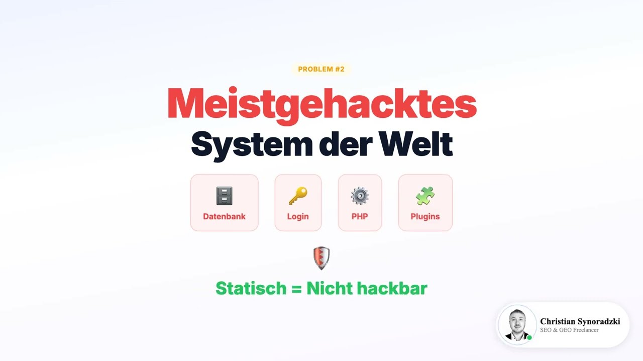 KI-generiertes Video: Das Ende von WordPress?