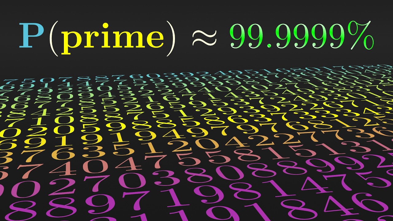 How Computers Generate Massive Primes In Seconds | Miller-Rabin Primality Test