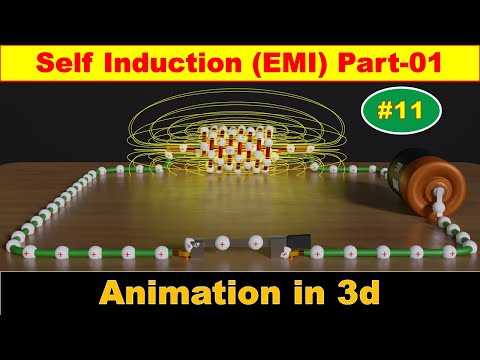 Inductor Explanation for Class 12 Physics | Self Induction Simplified