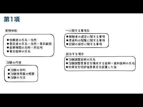 GCP第7条（治験実施計画書）