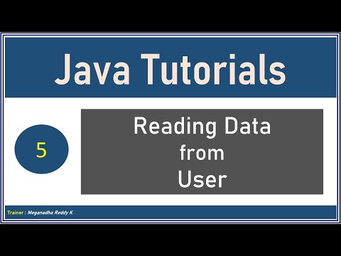 Java Tutorials Read Data From User Scanner Class 5