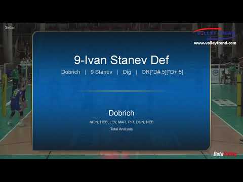 Ivan Stanev, T-shirt #9, Highlights