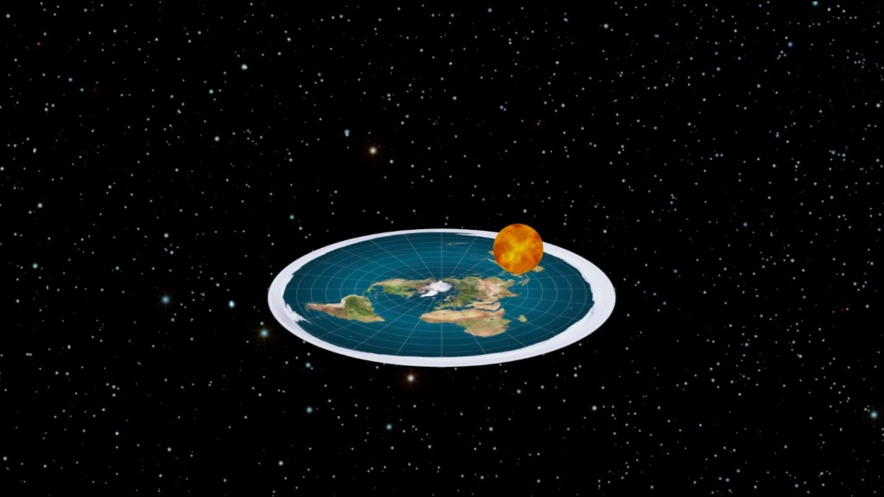 The Earth is Definitely Not Flat