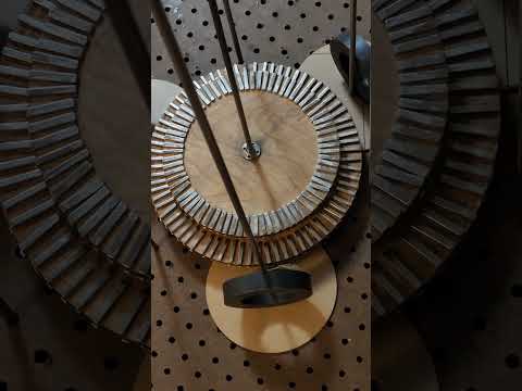 Levitation & Transportation — Trike Vision
