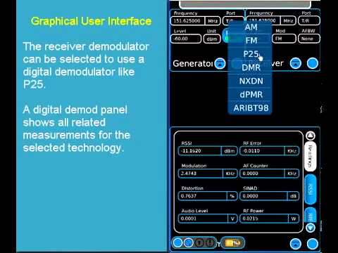 Aeroflex 3550 Introduction